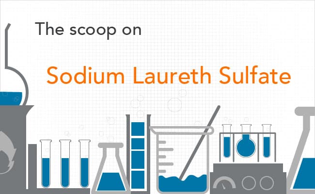 Finding Good Sodium Lauryl Sulfate-Free Products