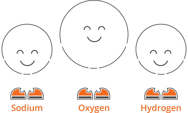 sodium-hydroxide